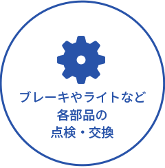 各部品の点検・交換